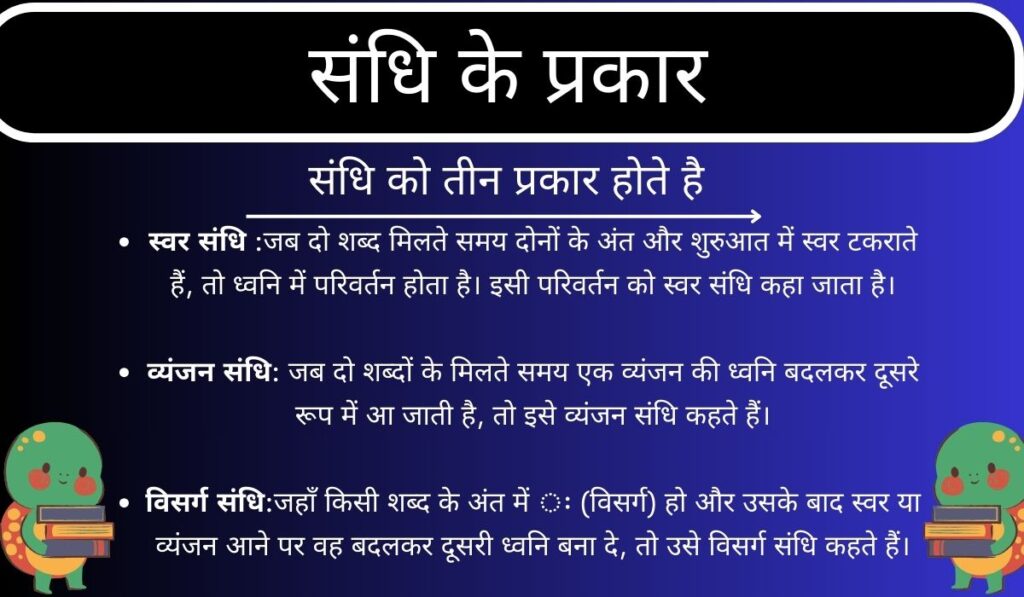 संधि किसे कहते है ? उदाहरण सहित इसकी परिभाषा प्रकार एवं भेद आदि | 12 संधि के प्रकार