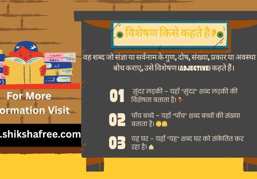 visheshan kise kahate hain