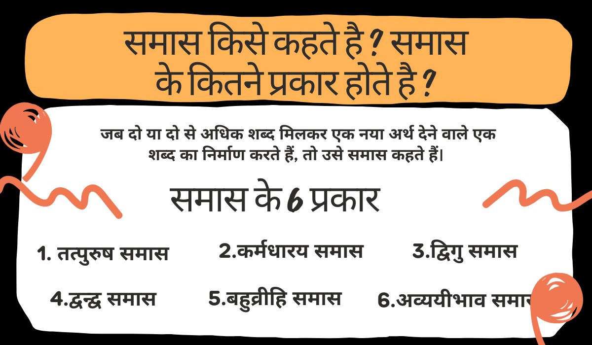 samas kise kahate hain