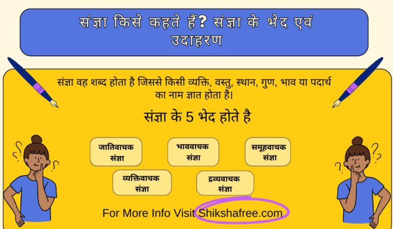 sanghya kya hai aur eske example