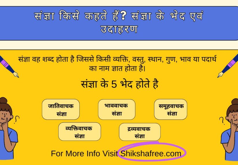 sanghya kya hai aur eske example