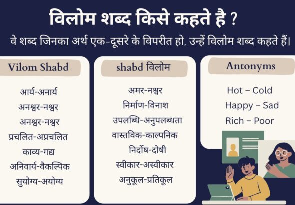 विलोम शब्द क्या है ? 1000+ से भी ज़ायदा Vilom Shabd हिंदी में - Hindi Grammar 1 Vilom Shabd Kise Kahate Hai