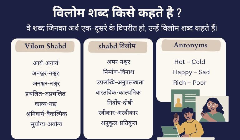 विलोम शब्द क्या है ? 1000+ से भी ज़ायदा Vilom Shabd हिंदी में - Hindi Grammar 22 Vilom Shabd Kise Kahate Hai
