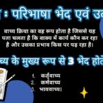 वाच्य की परिभाषा और प्रकार – कर्तृवाच्य, कर्मवाच्य और भाववाच्य का सरल उदाहरण सहित विवरण