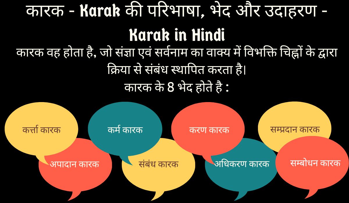 KARAK KISE KAHATE HAI AUR ESKE BHED