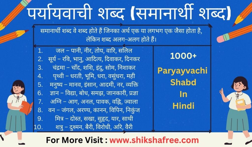 पर्यायवाची शब्द की परिभाषा और 10 सबसे अधिक प्रयोग व सर्च किए गए पर्यायवाची शब्द हिंदी में