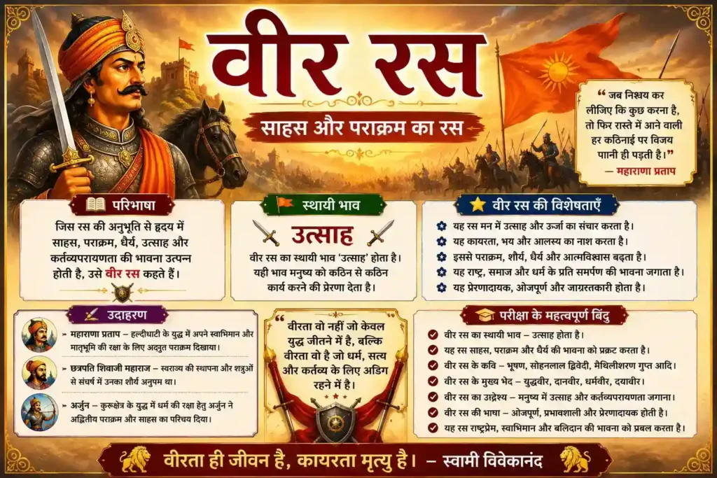 अद्भुत रस हिंदी साहित्य इन्फोग्राफिक – परिभाषा, स्थायी भाव विस्मय, विशेषताएँ, उदाहरण, परीक्षा नोट्स और अध्ययन सामग्री
