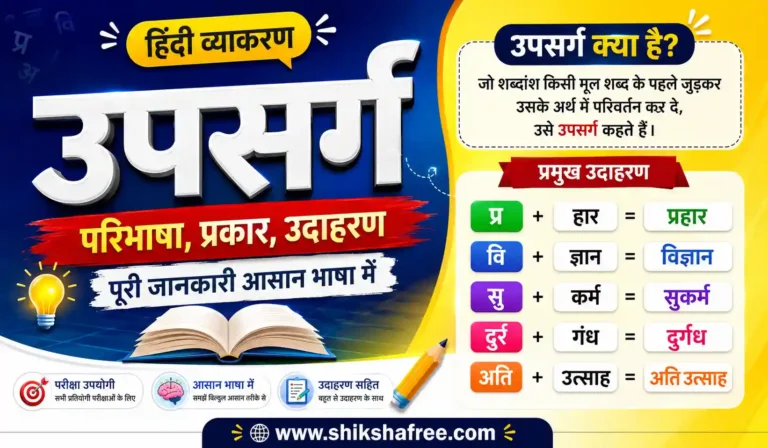 उपसर्ग क्या है? परिभाषा, प्रकार, नियम और उदाहरण सहित हिंदी व्याकरण का रंगीन इन्फोग्राफिक, प्रतियोगी परीक्षाओं एवं विद्यार्थियों के लिए उपयोगी।
