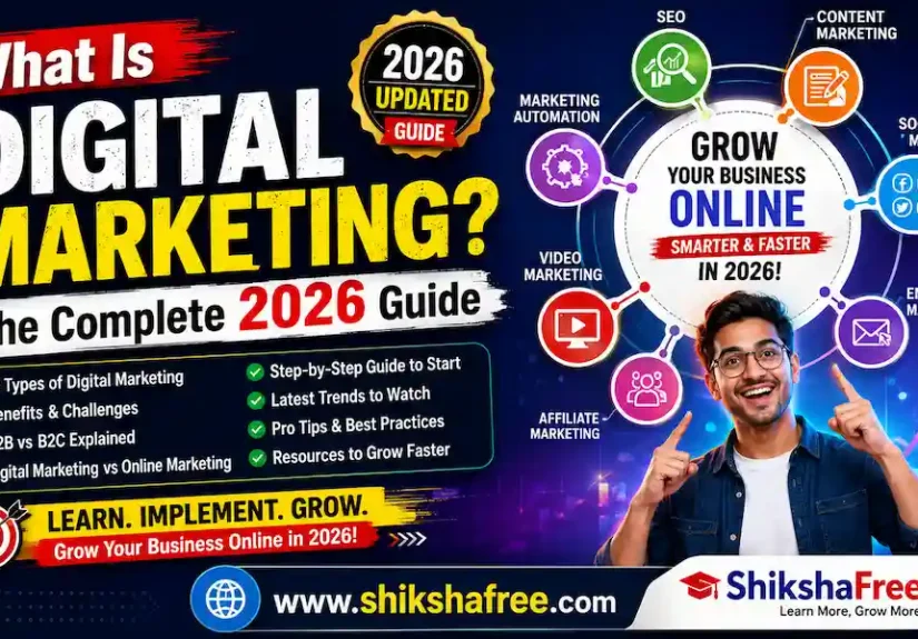 Alt Text: What Is Digital Marketing? Complete 2026 guide covering SEO, content marketing, social media, email, PPC, affiliate marketing, automation, and digital marketing strategies.