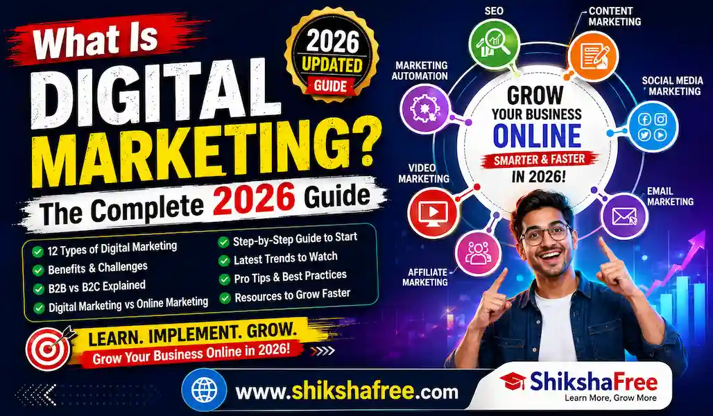 Alt Text: What Is Digital Marketing? Complete 2026 guide covering SEO, content marketing, social media, email, PPC, affiliate marketing, automation, and digital marketing strategies.