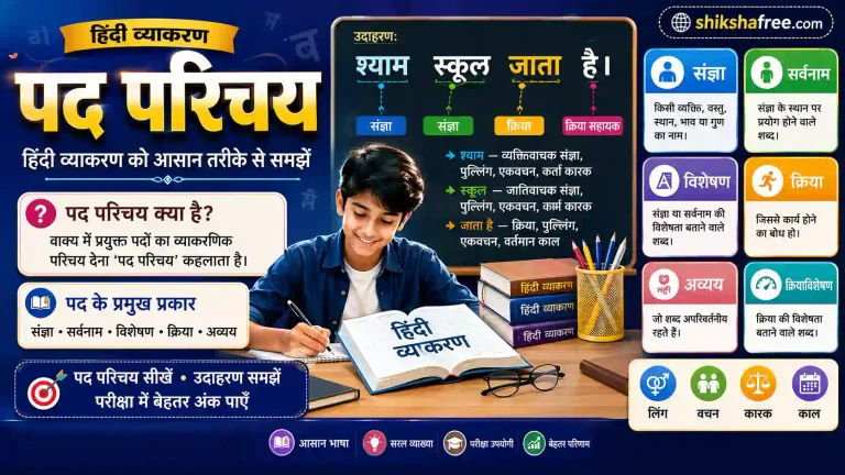 Pad Parichay | पद परिचय की परिभाषा, भेद और उदाहरण 12 पद परिचय हिंदी व्याकरण पर शैक्षिक बैनर, जिसमें पद के प्रकार, उदाहरण और संज्ञा, सर्वनाम, विशेषण, क्रिया, अव्यय तथा क्रियाविशेषण की जानकारी दी गई है