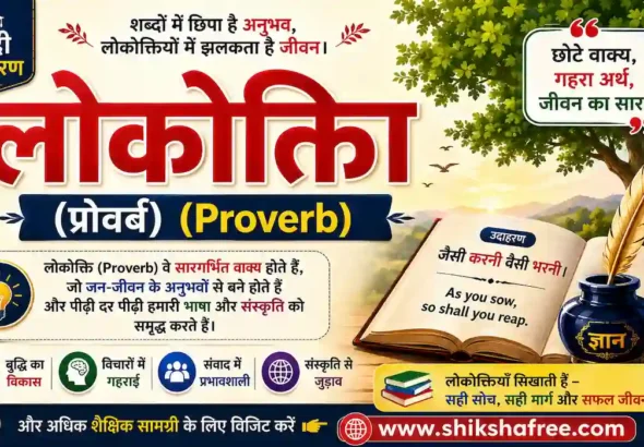 लोकोक्ति (Proverb) का अर्थ, उदाहरण और महत्व दर्शाने वाला हिंदी शैक्षिक बैनर